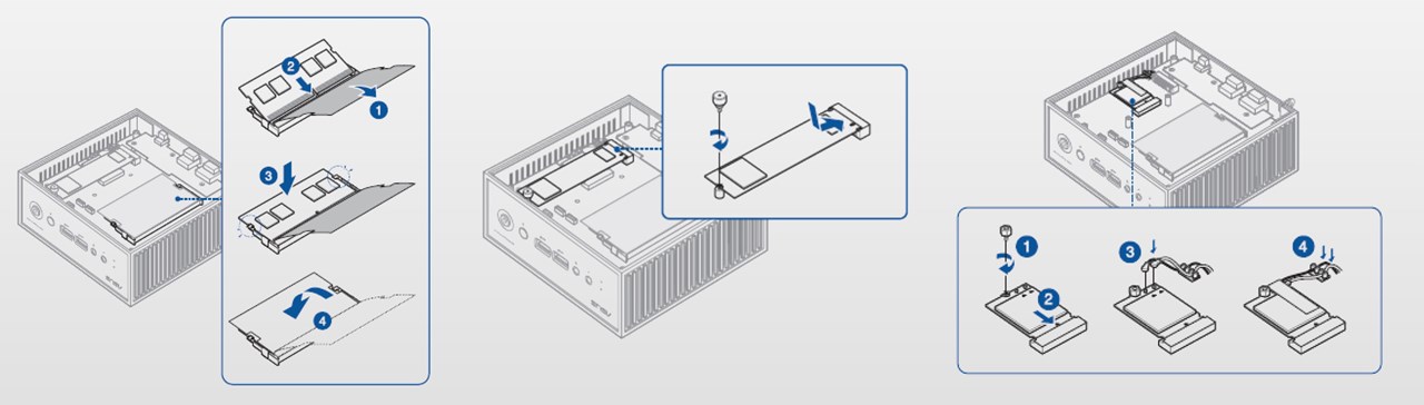 ASUS ExpertCenter PN42