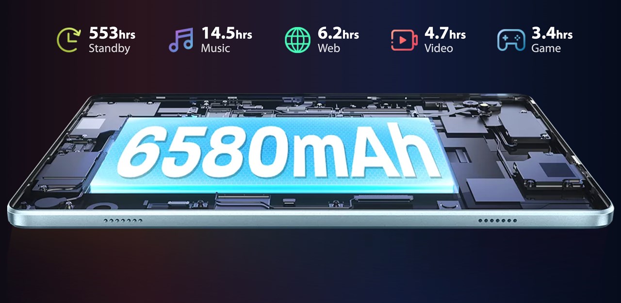 Blackview OSCAL Pad 70