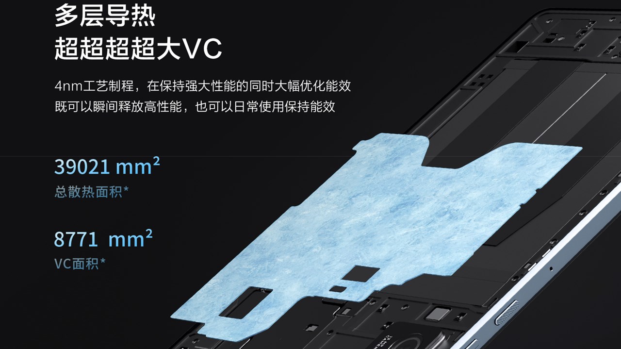 Lenovo Legion Y700 2023