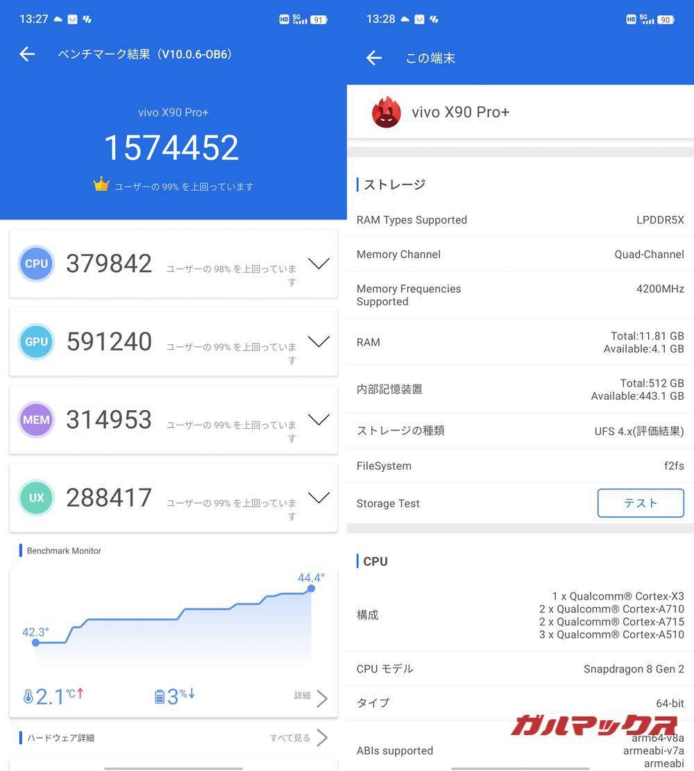 vivo X90 Pro+ antutu-07251452