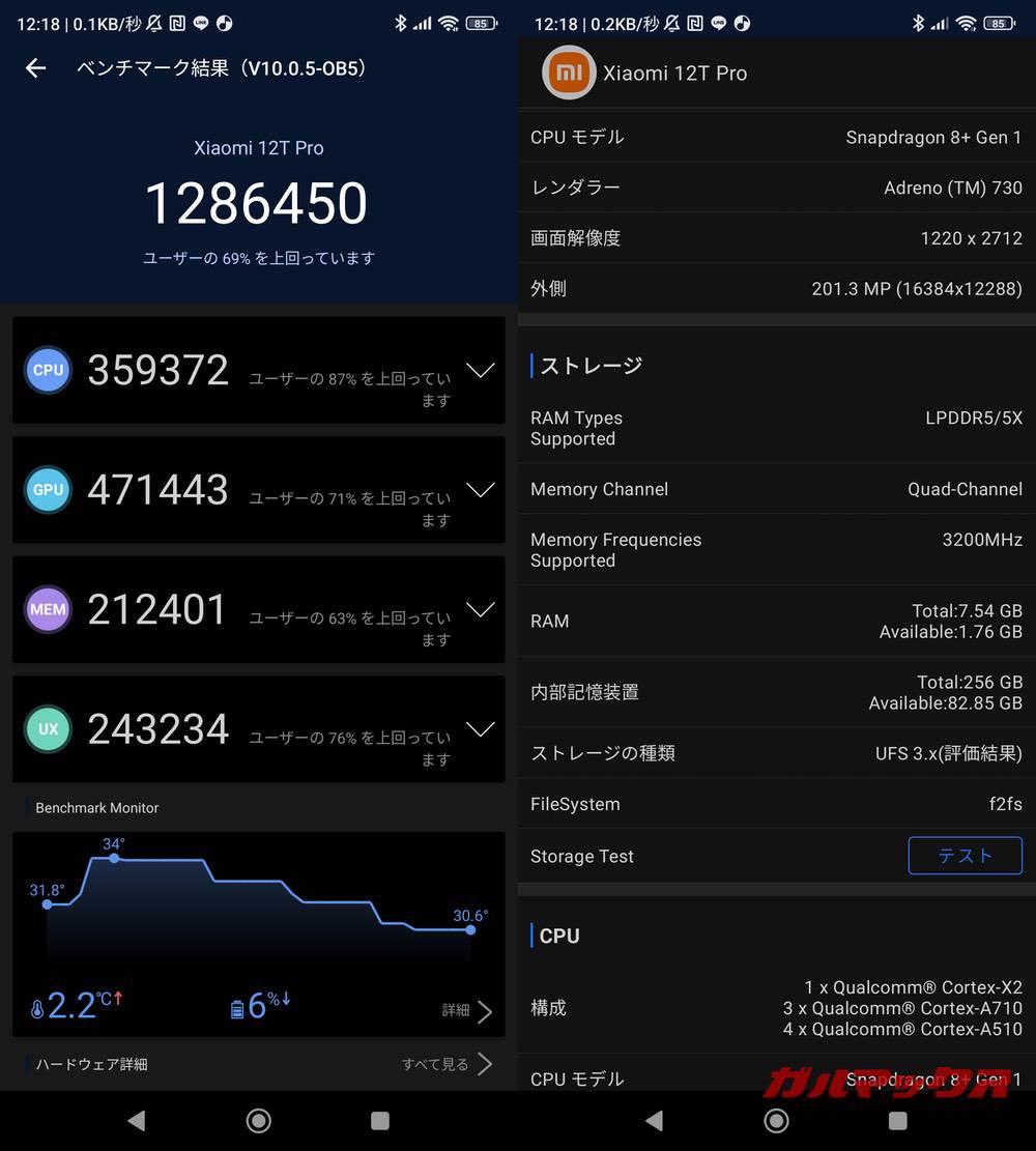Xiaomi 12T Pro antutu-08081437