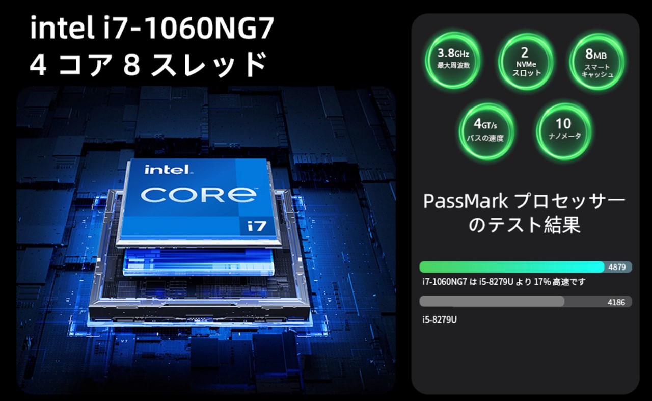 BMAX B6 シリーズ