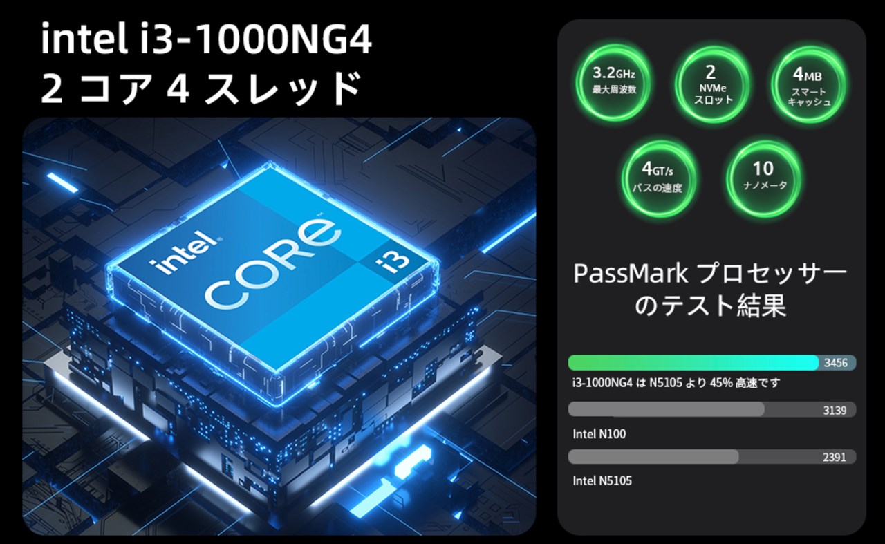 BMAX B6 シリーズ