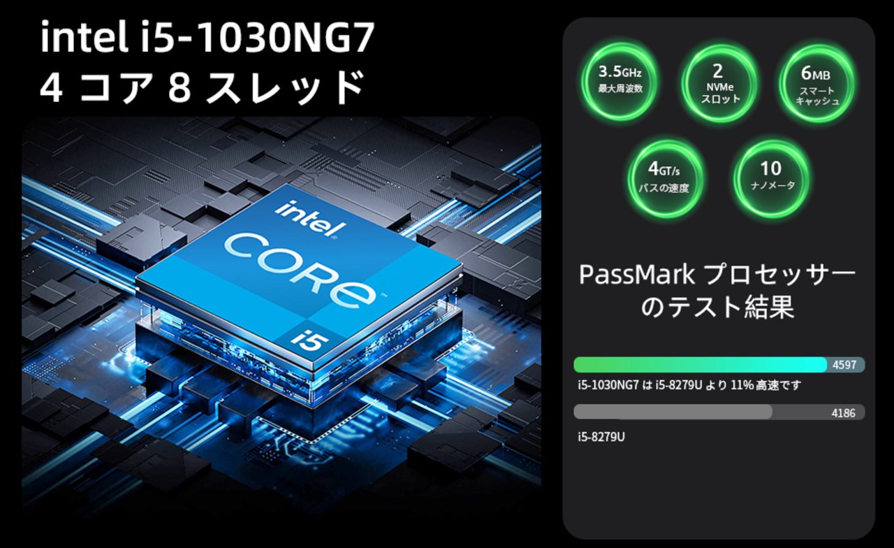 BMAX B6 シリーズ