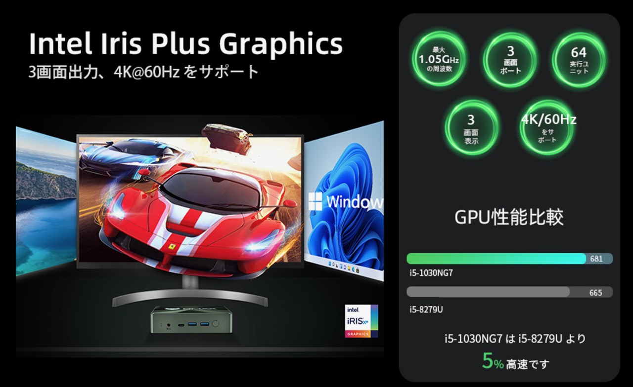 BMAX B6 シリーズ