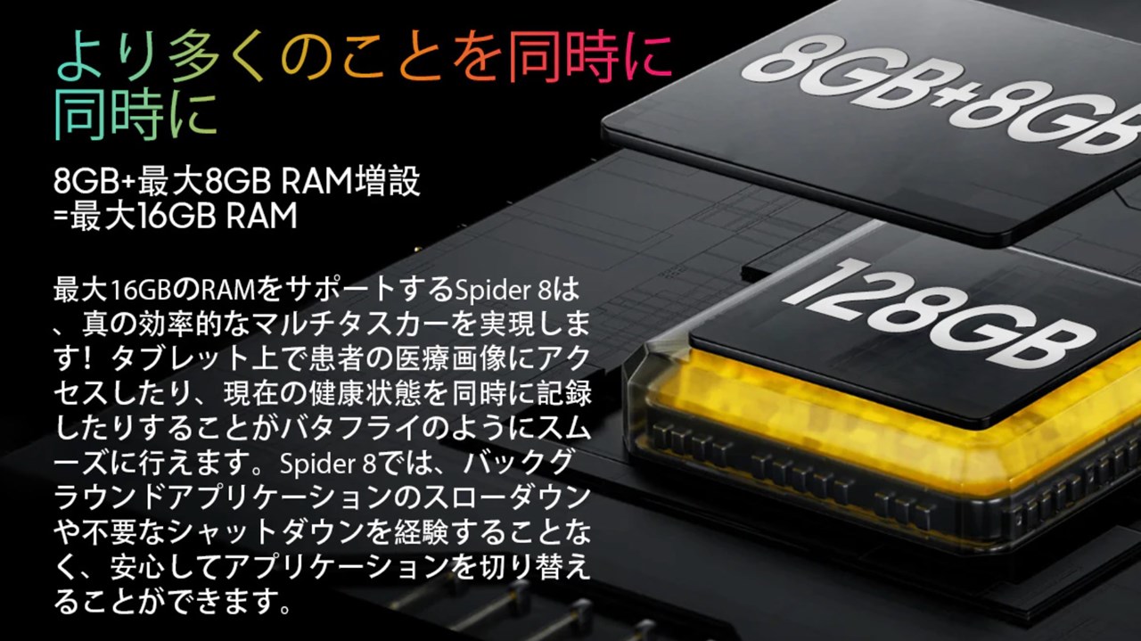 Blackview OSCAL Spider 8