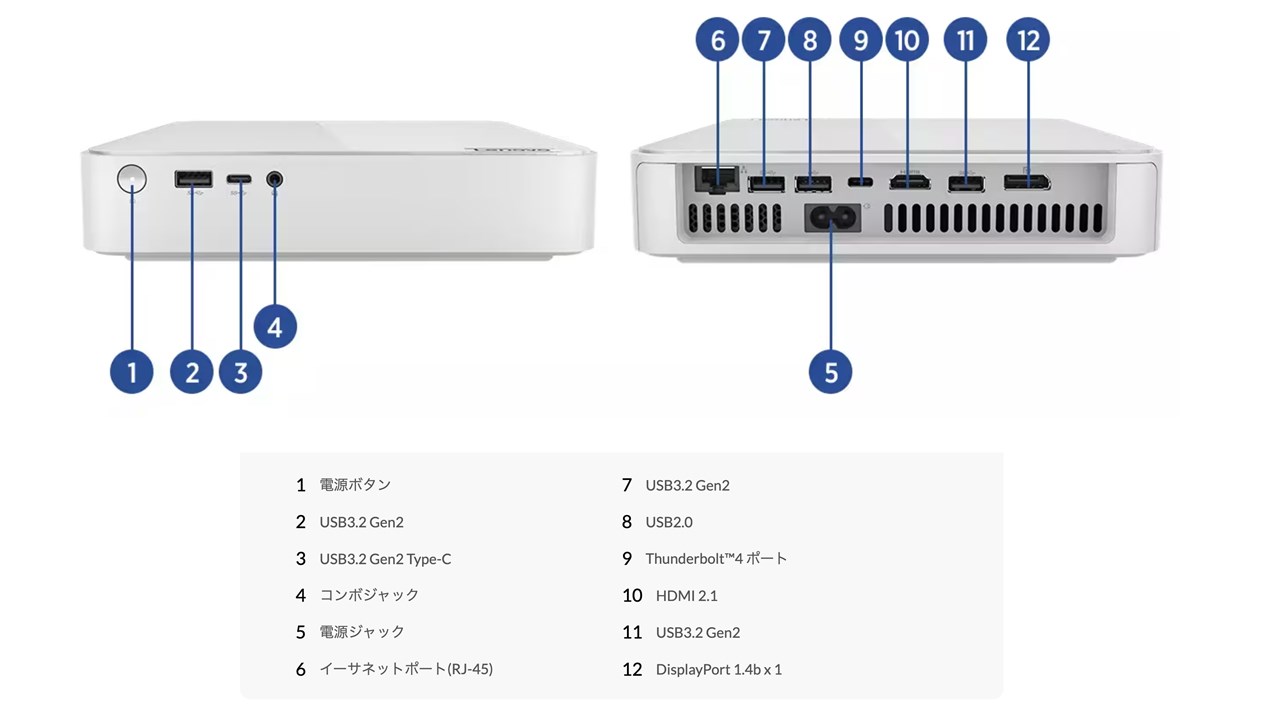 Lenovo IdeaCentre Mini Gen 8