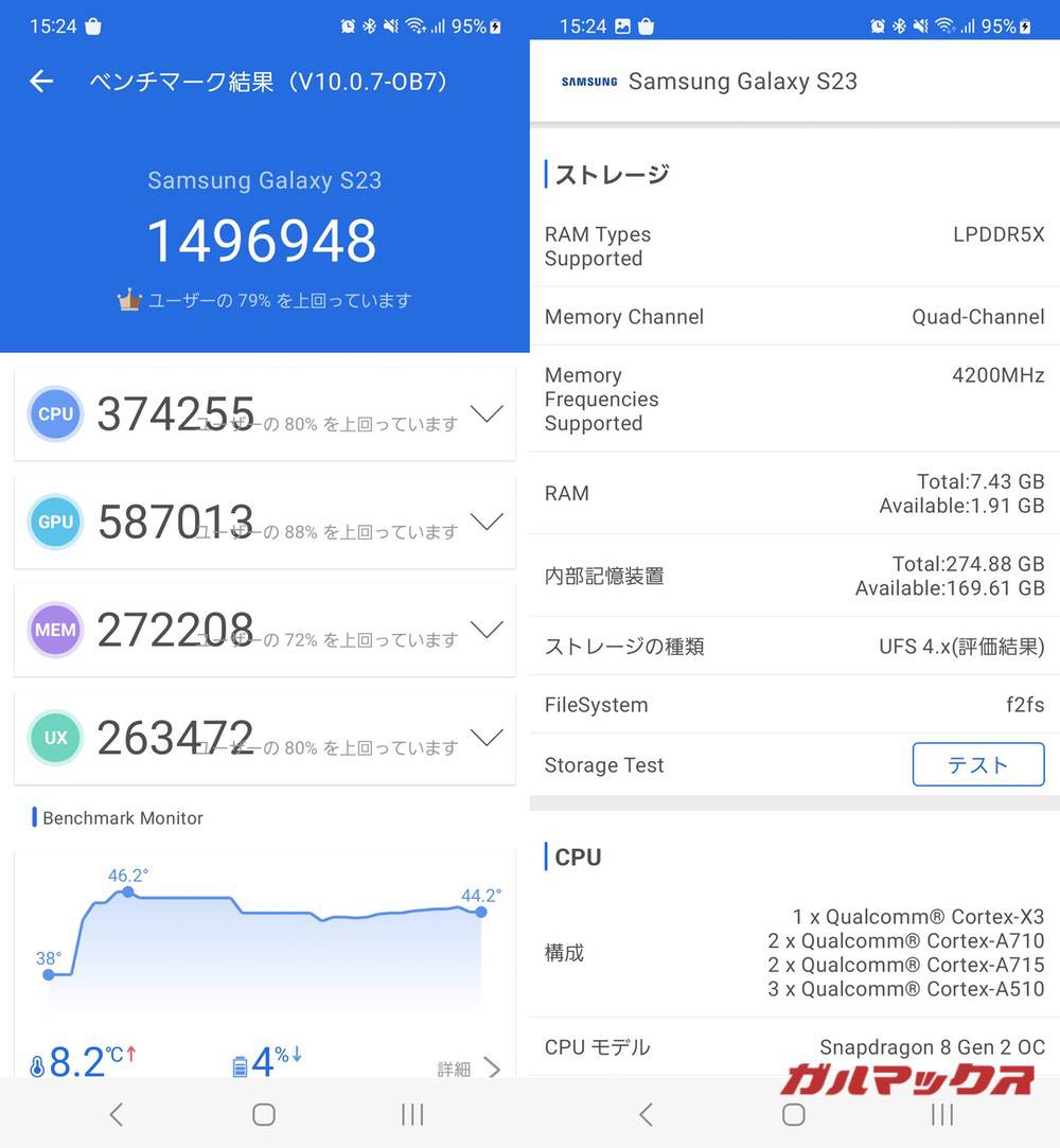 Galaxy S23 antutu-09201406