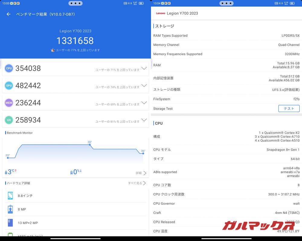 Lenovo Legion Y700 2023 antutu-09011333