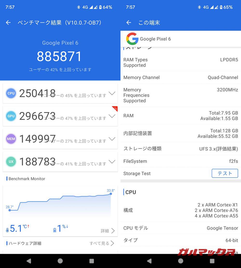 Pixel 6 antutu-09281608
