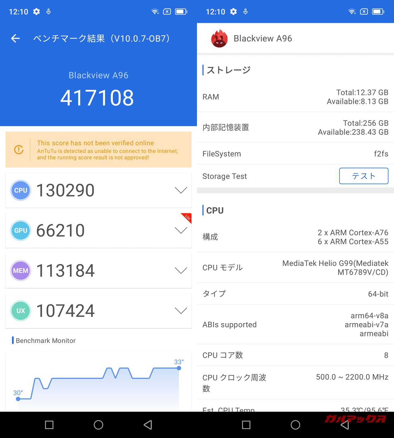 garumax-Blackview A96-SS1-000