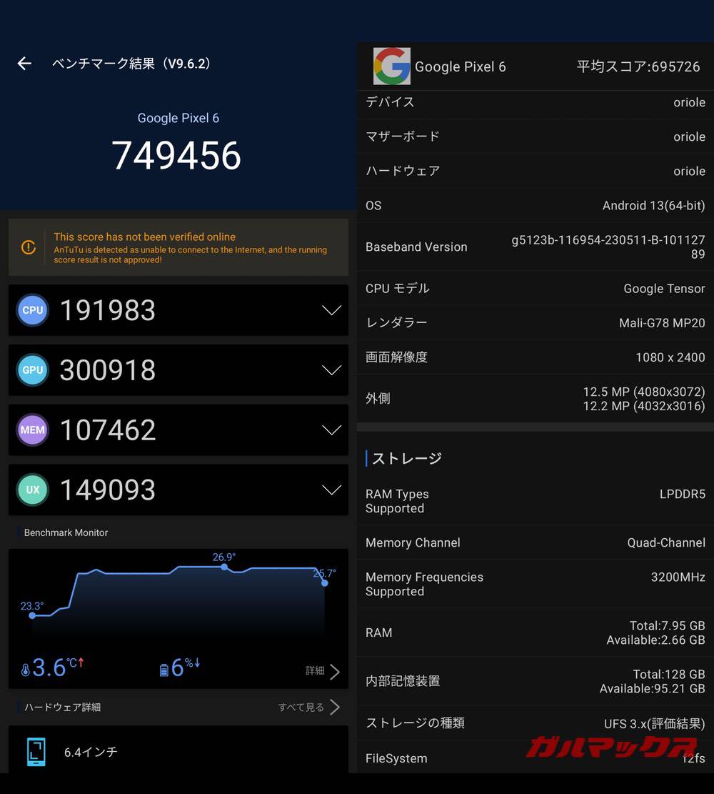 Pixel 6 antutu-10162053