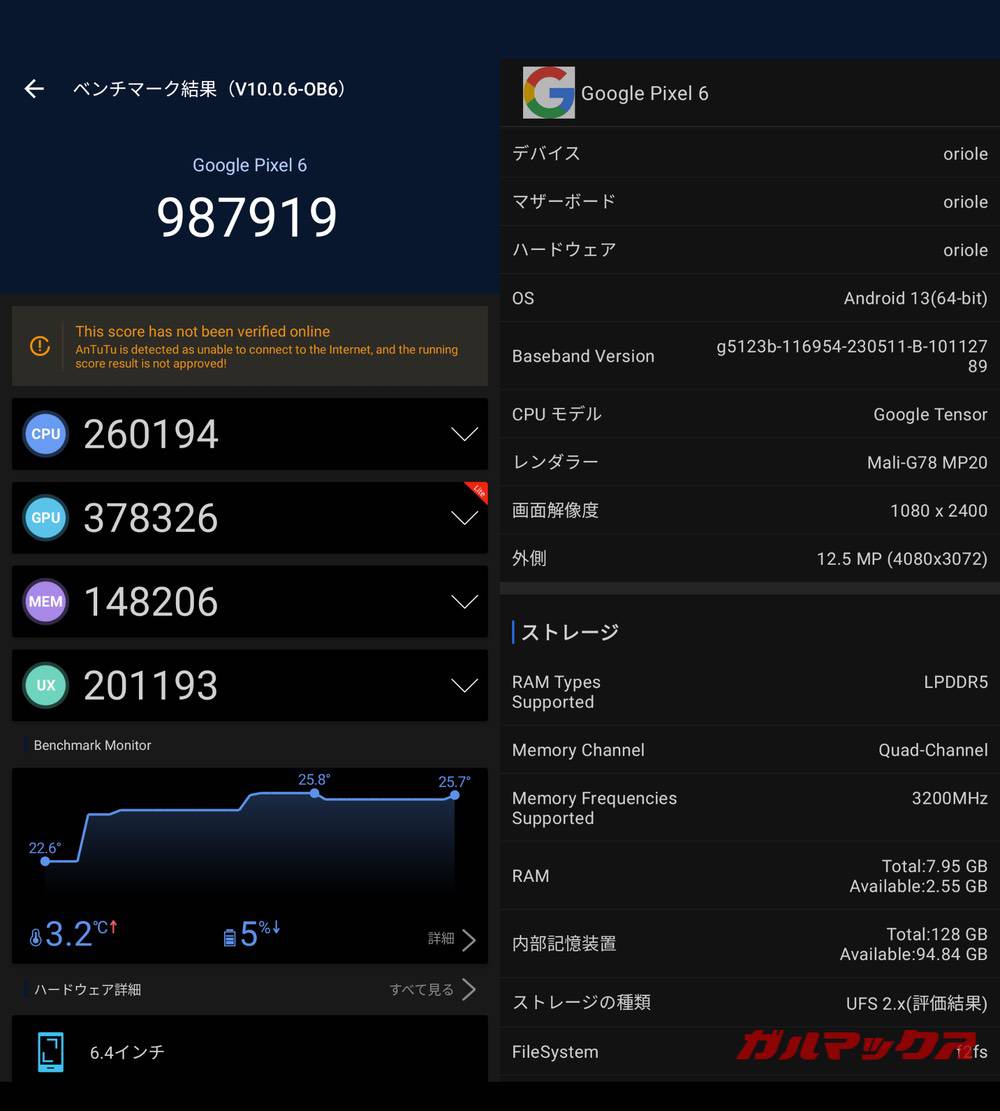 Pixel 6 antutu-10162057