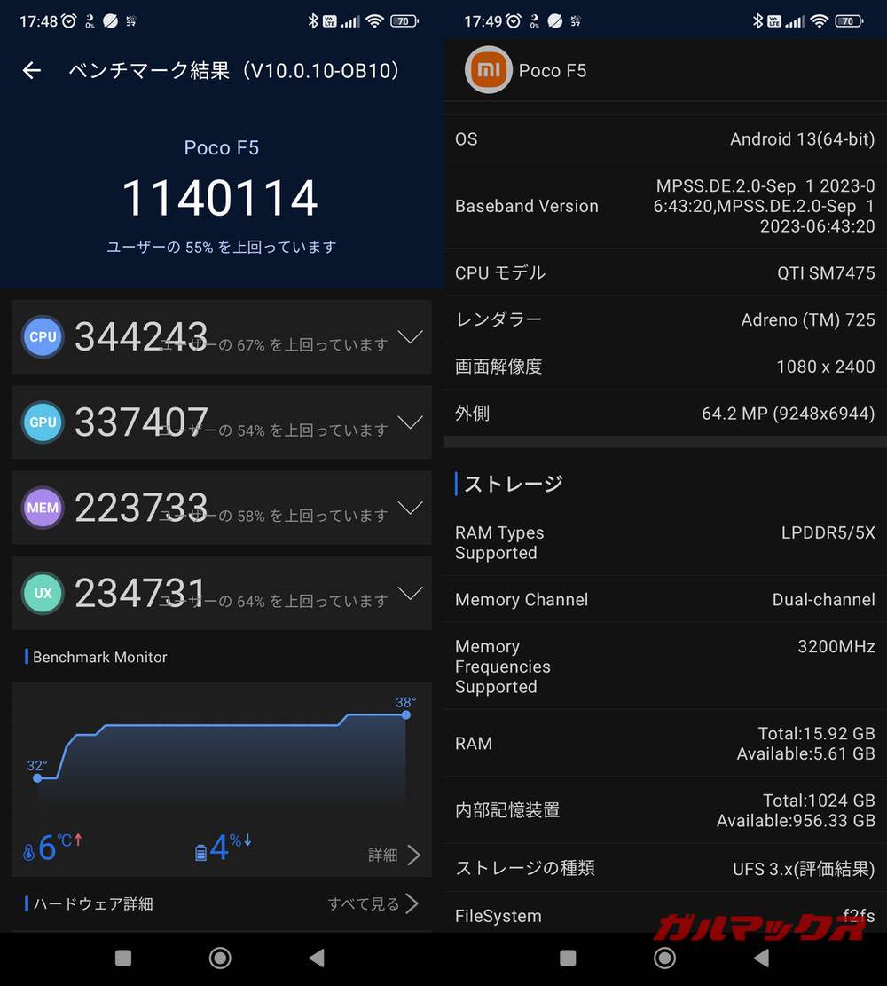 Redmi Note 12 Turbo antutu-10021917