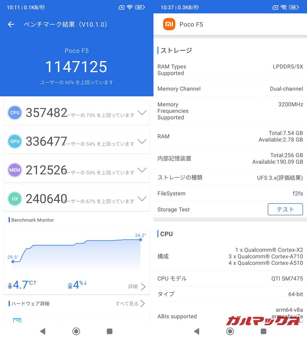 Redmi Note 12 Turbo antutu-10302005