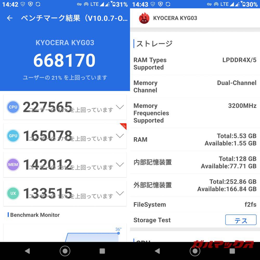 TORQUE G06 antutu-10262056
