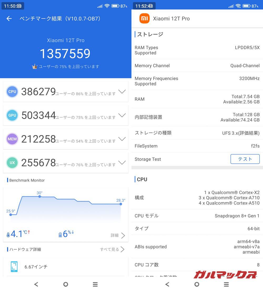 Xiaomi 12T Pro antutu-10302011