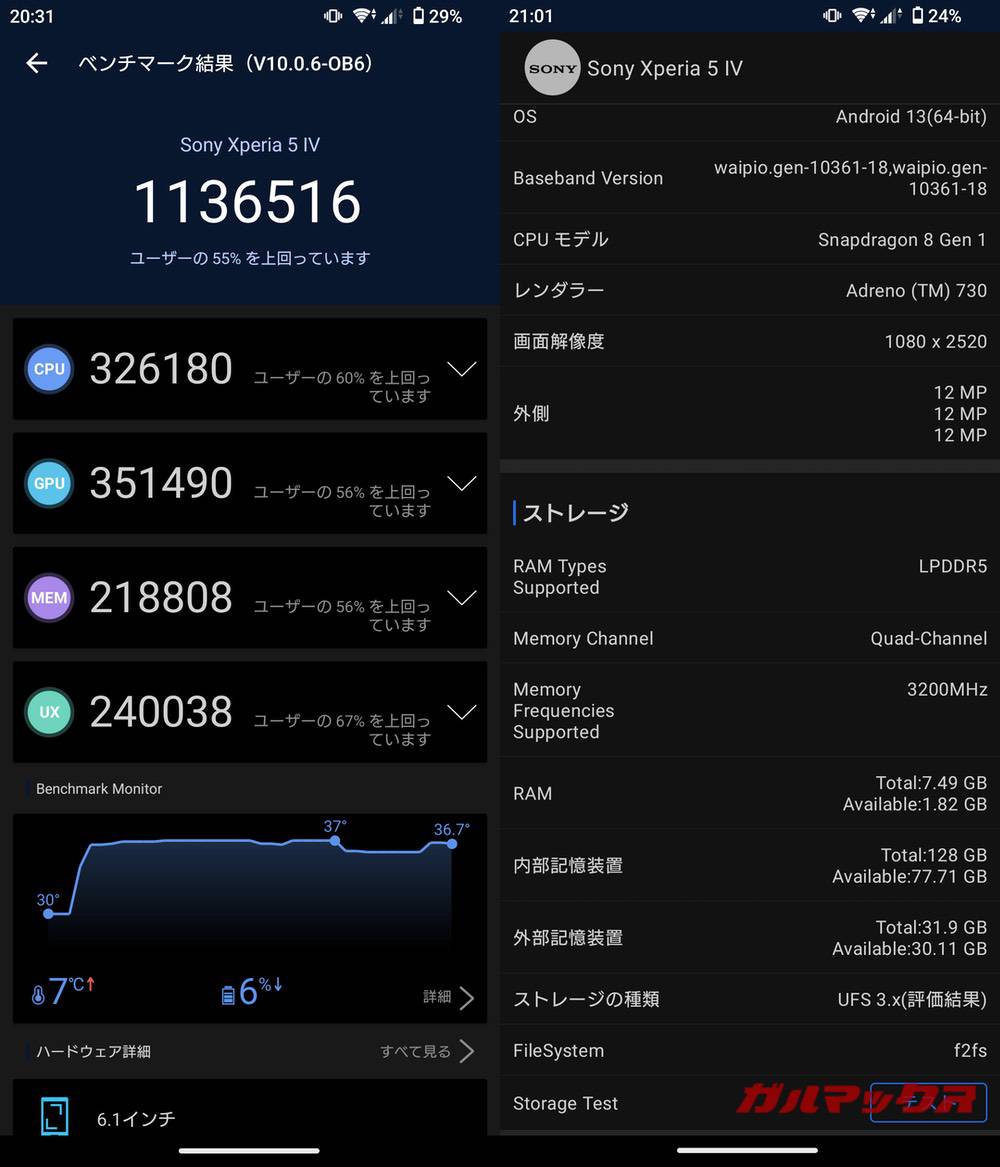 Xperia 5 IV antutu-.jp10112140g