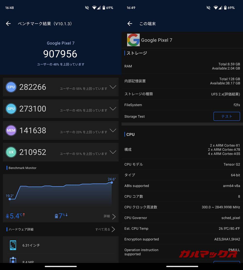 Pixel 7 antutu-11202026