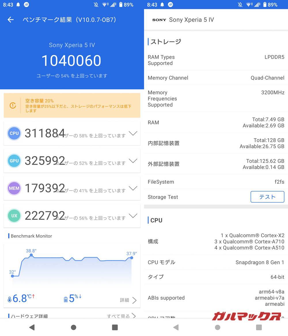 Xperia 5 IV antutu-11132000