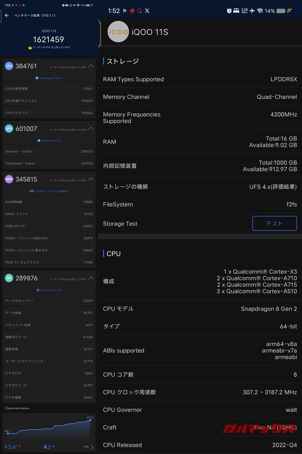 vivo iQOO 11S antutu-11111620