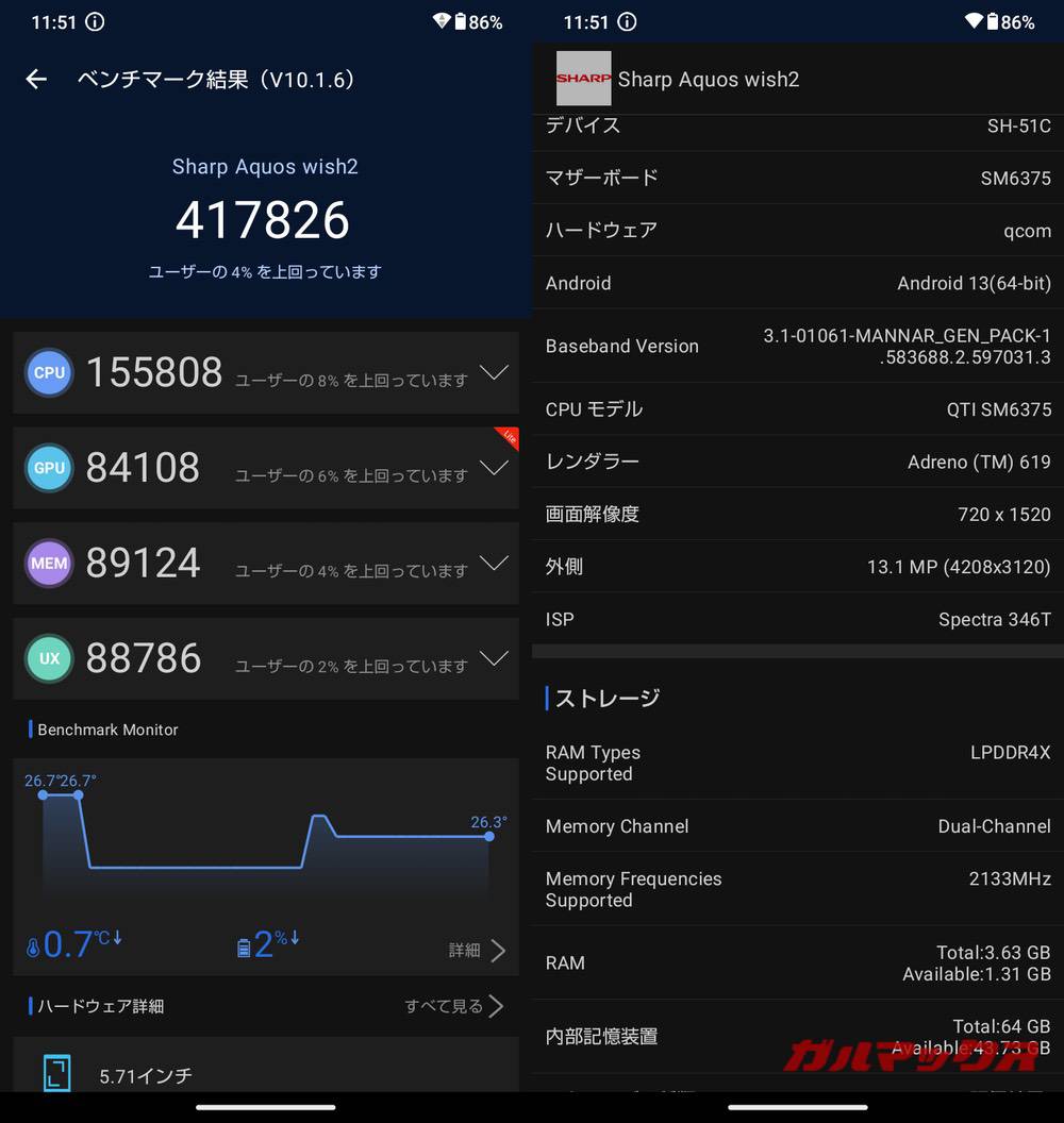 AQUOS wish2 antutu-12142038