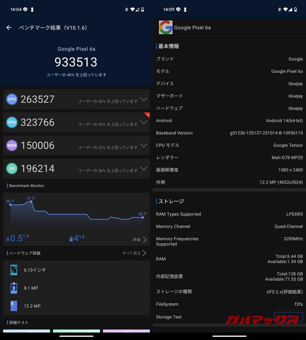 Pixel 6a antutu-12182011