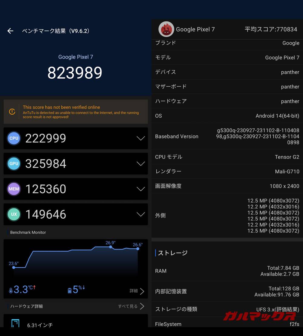 Pixel 7 antutu-12212050