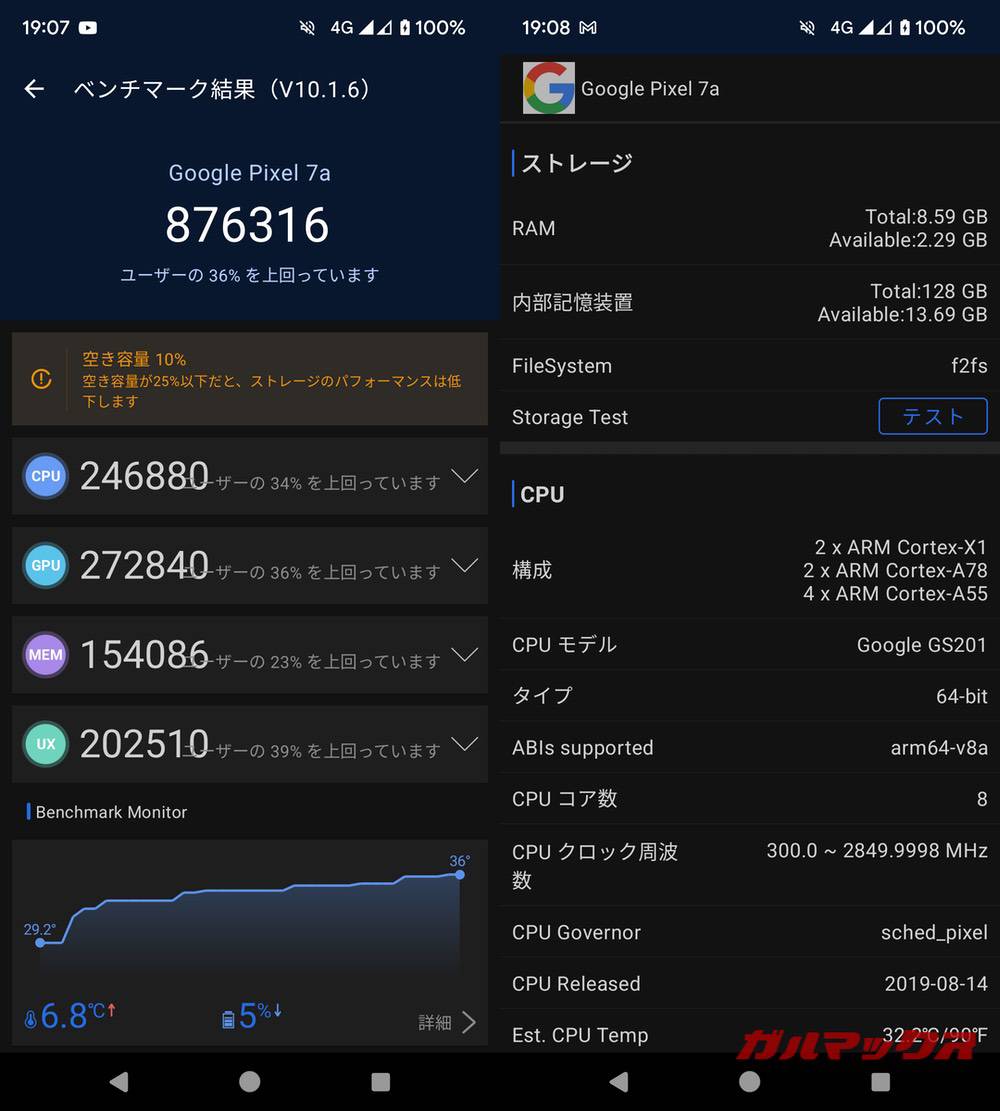 Pixel 7a antutu-12142042