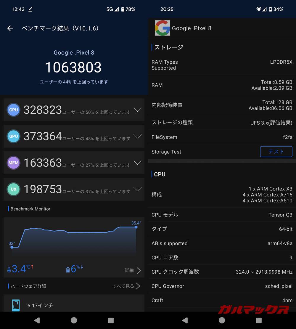 Pixel 8 12142032antutu-01