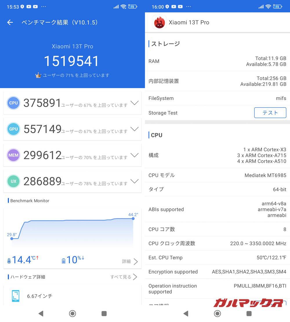 Xiaomi 13T Pro antutu-12212054