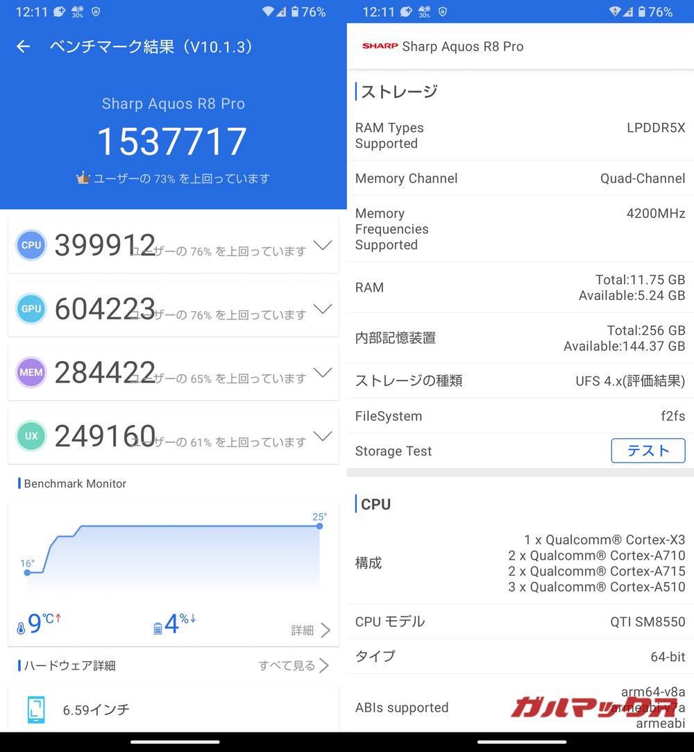 AQUOS R8 pro antutu-01112120