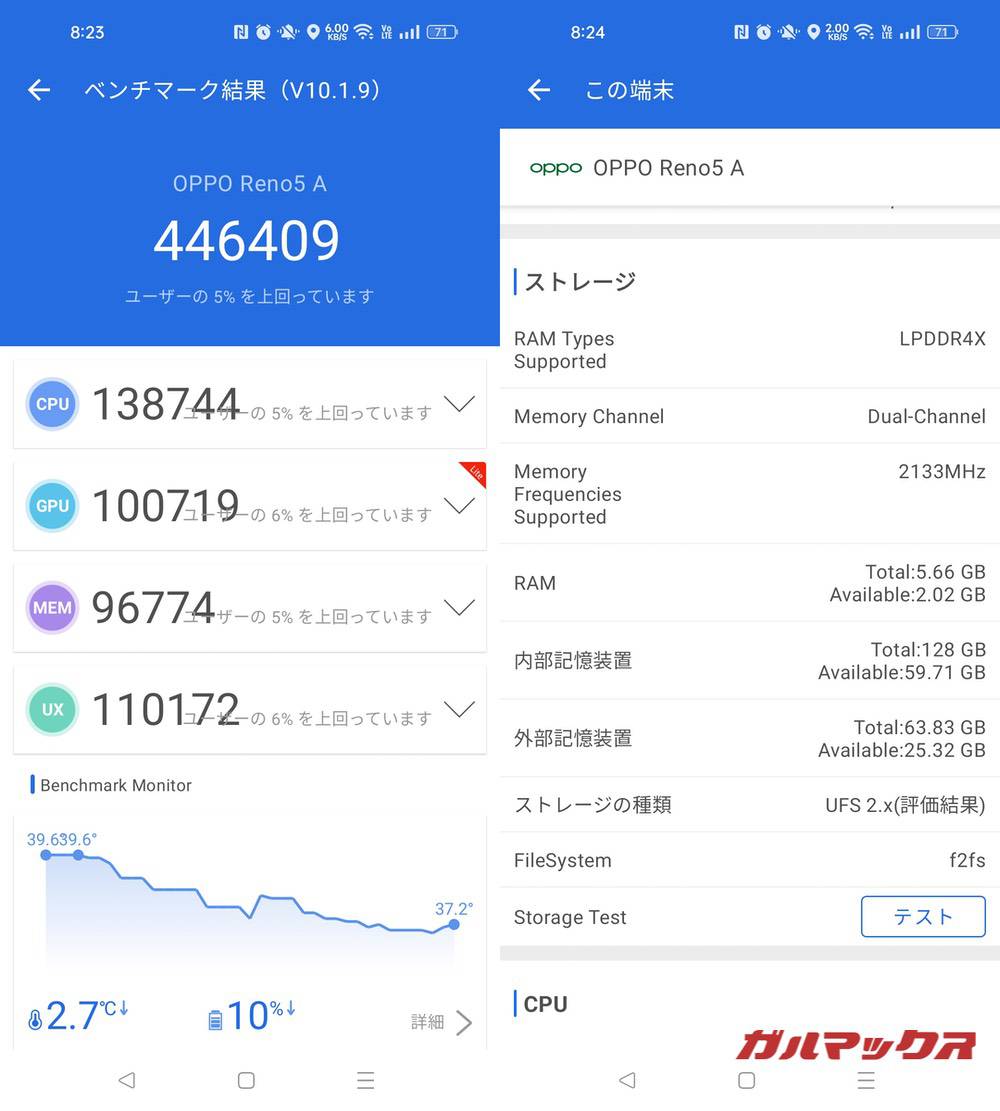 OPPO Reno5 A antutu-01191922