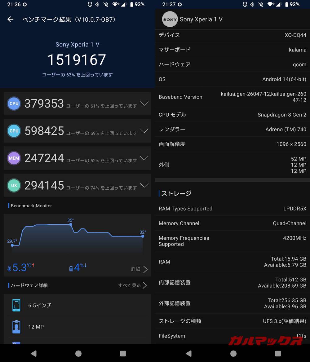 Xperia 1 V antutu-01312016