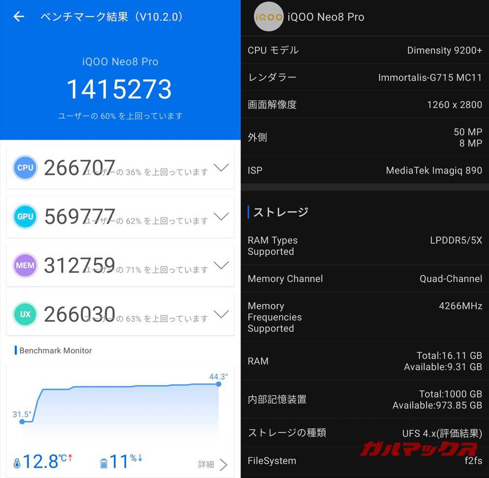 vivo iQOO Neo8 Pro antutu-01261758