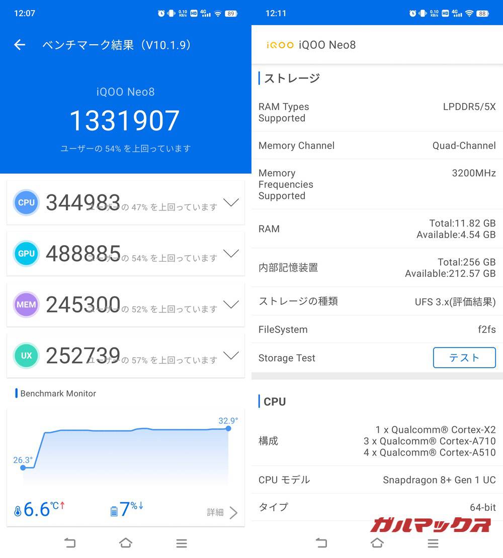 vivo iQOO Neo8 antutu-01261717