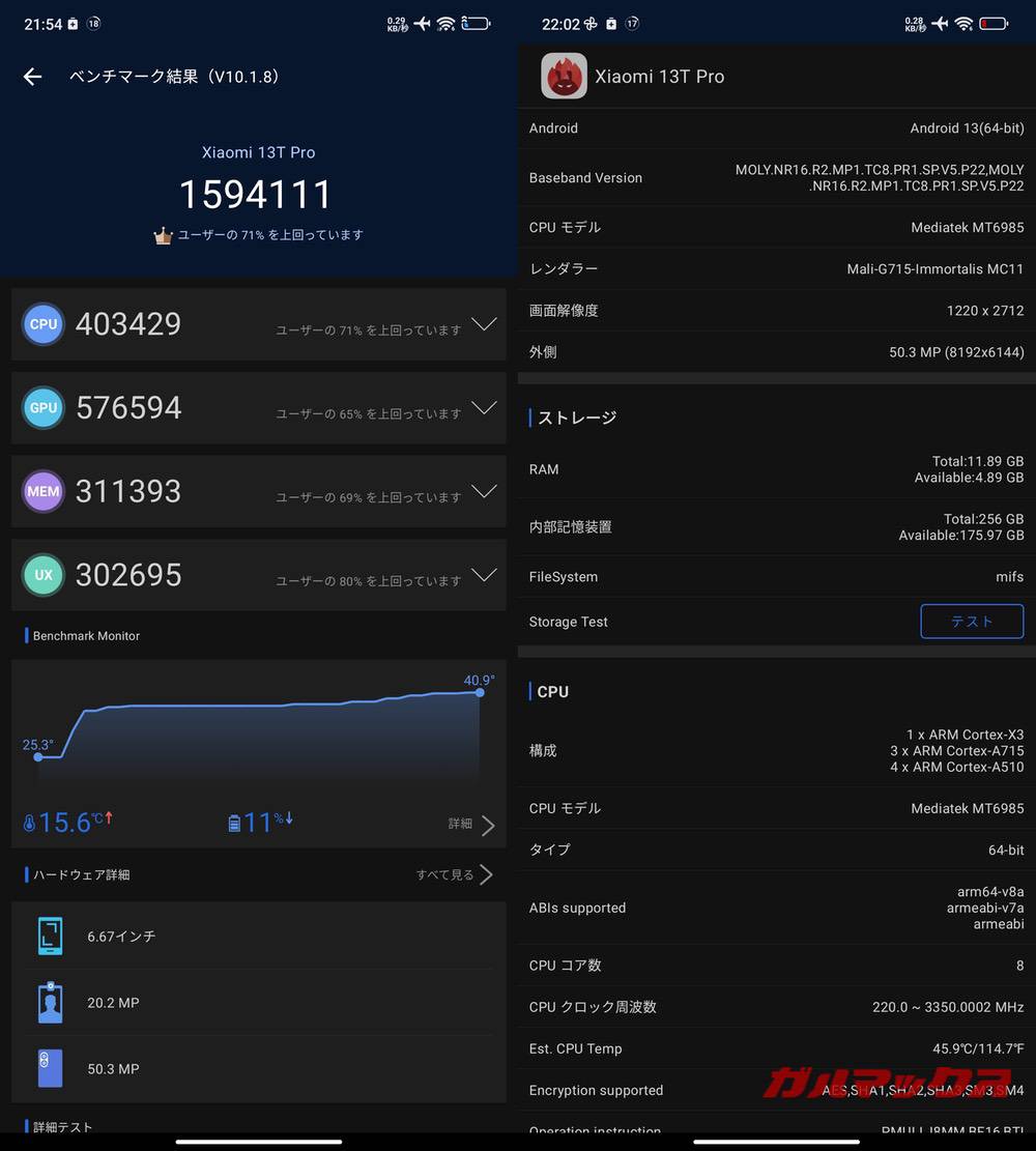 Xiaomi 13T Pro antutu-02282021