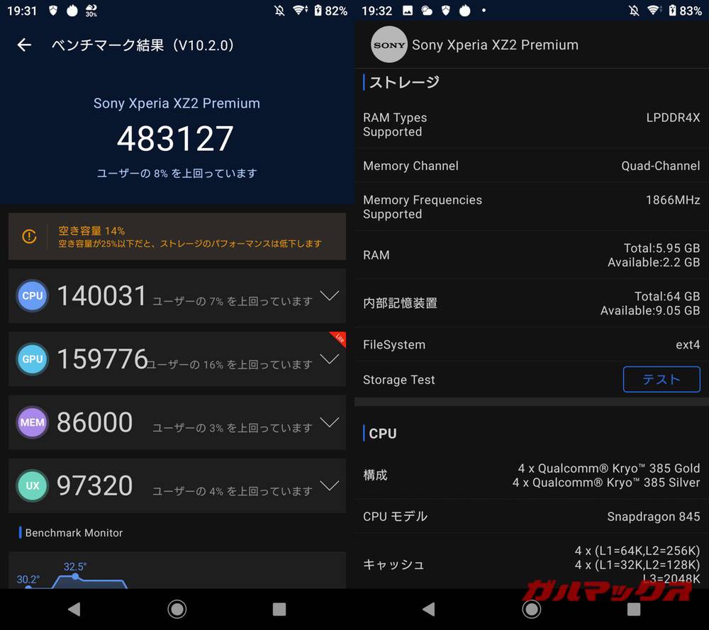 Xperia XZ2 Premium antutu-02141852
