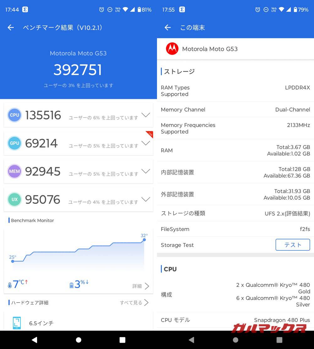 moto g53y 5G antutu-02141921