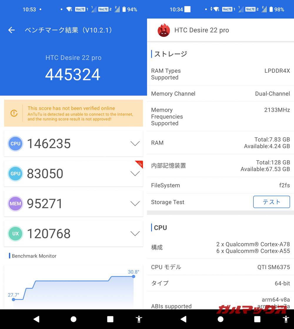 HTC Disire 22 Pro antutu-03071923