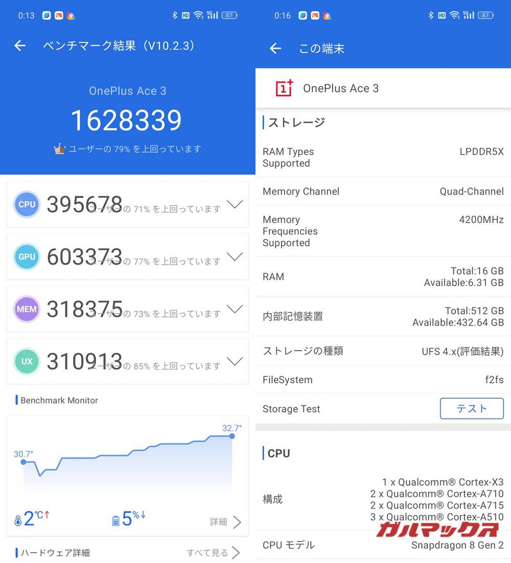 OnePlus Ace3 antutu-03191858