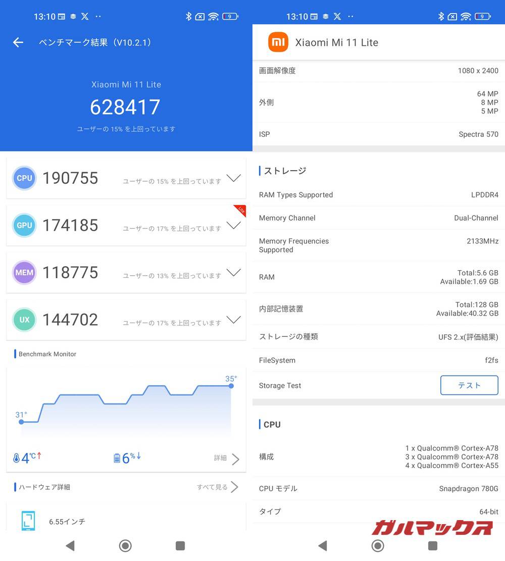 Xiaomi Mi 11 Lite 5G antutu-03212023