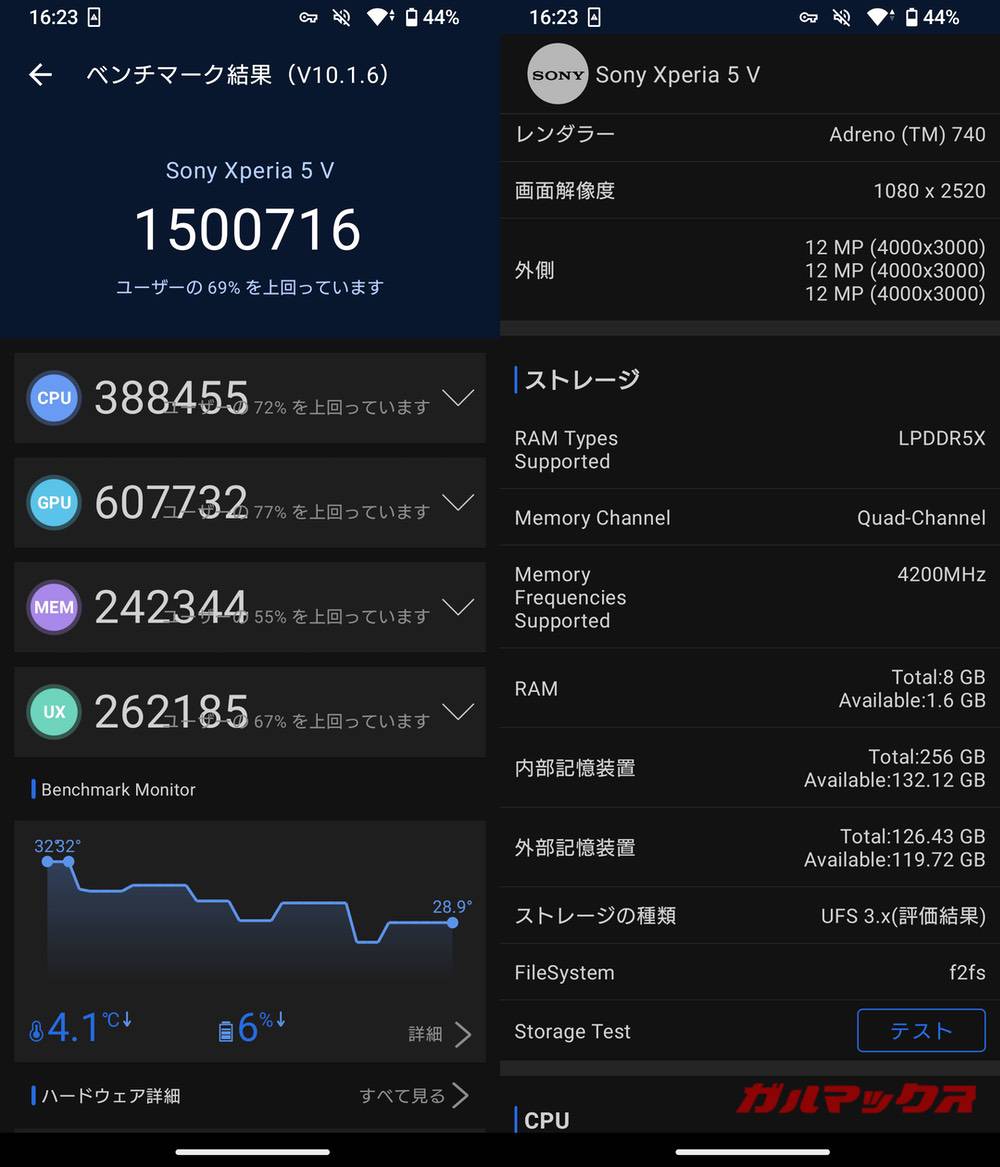 Xperia 5 V AnTuTuスコアantutu-03052012