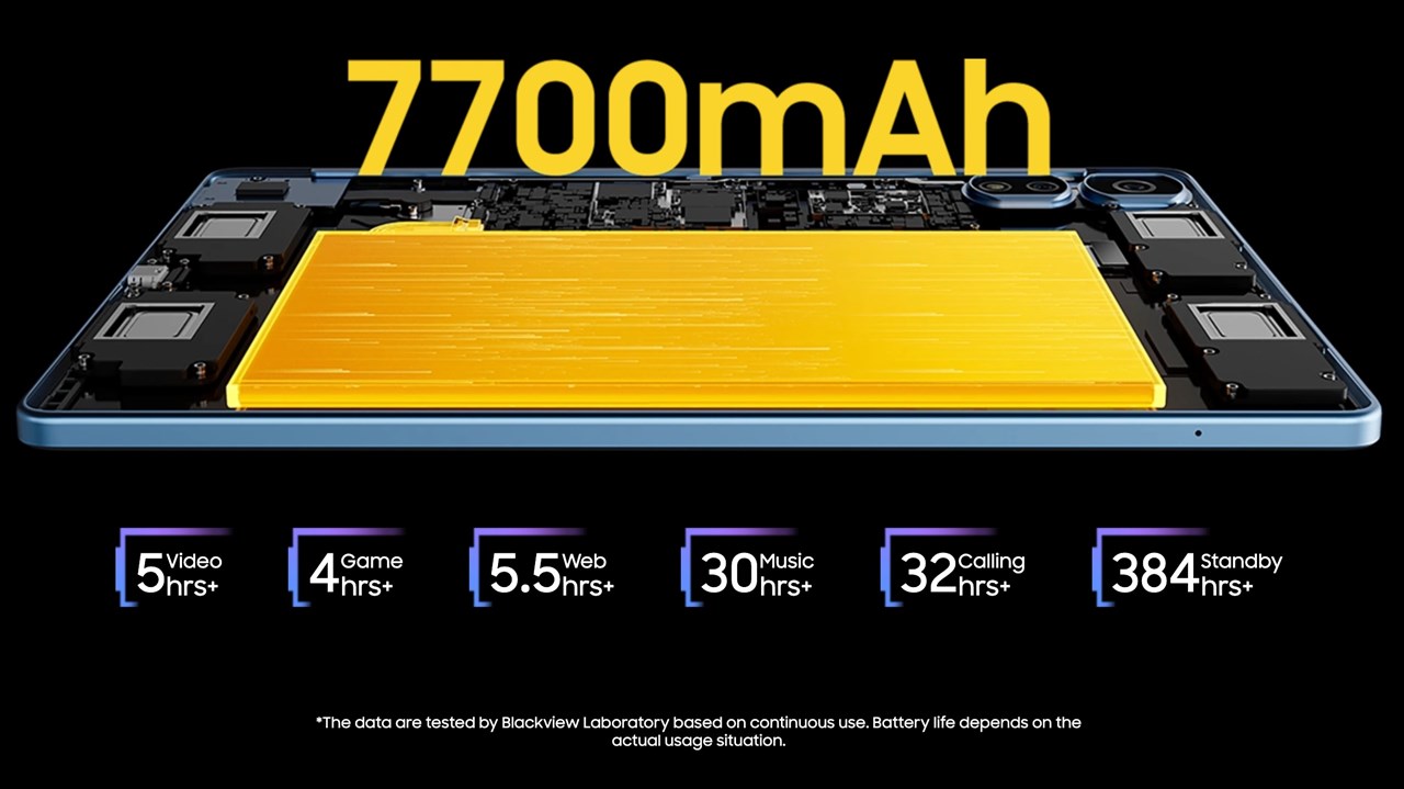 Blackview Tab 16 Pro