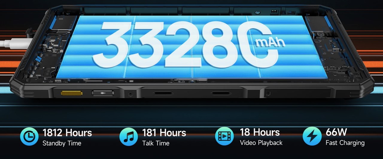 Ulefone Armor Pad 3 Pro