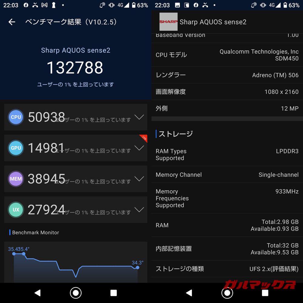AQUOS sense2 antutu-05121105