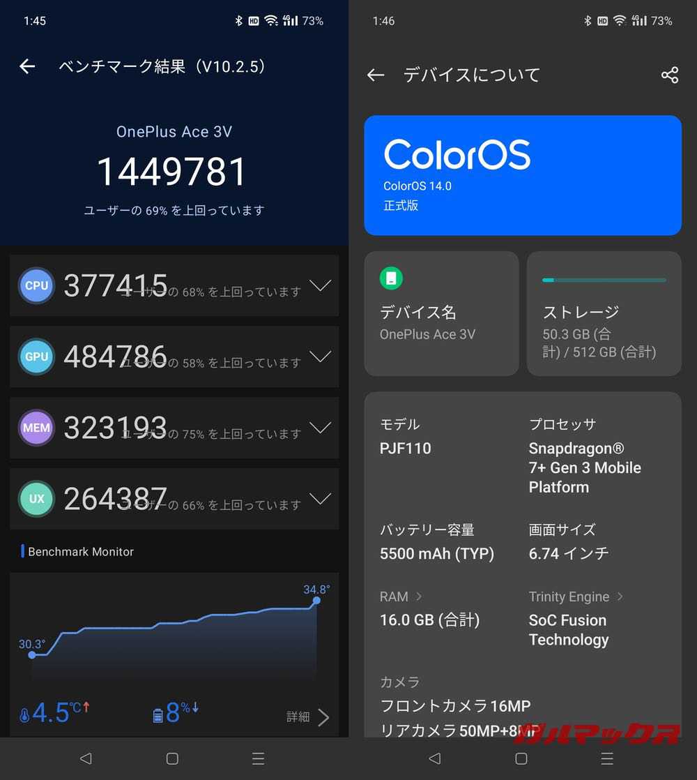 OnePlus Ace 3V antutu-05011557