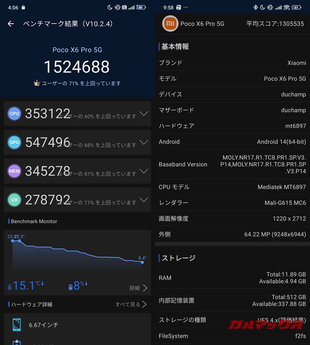 POCO X6 Pro antutu-05132228