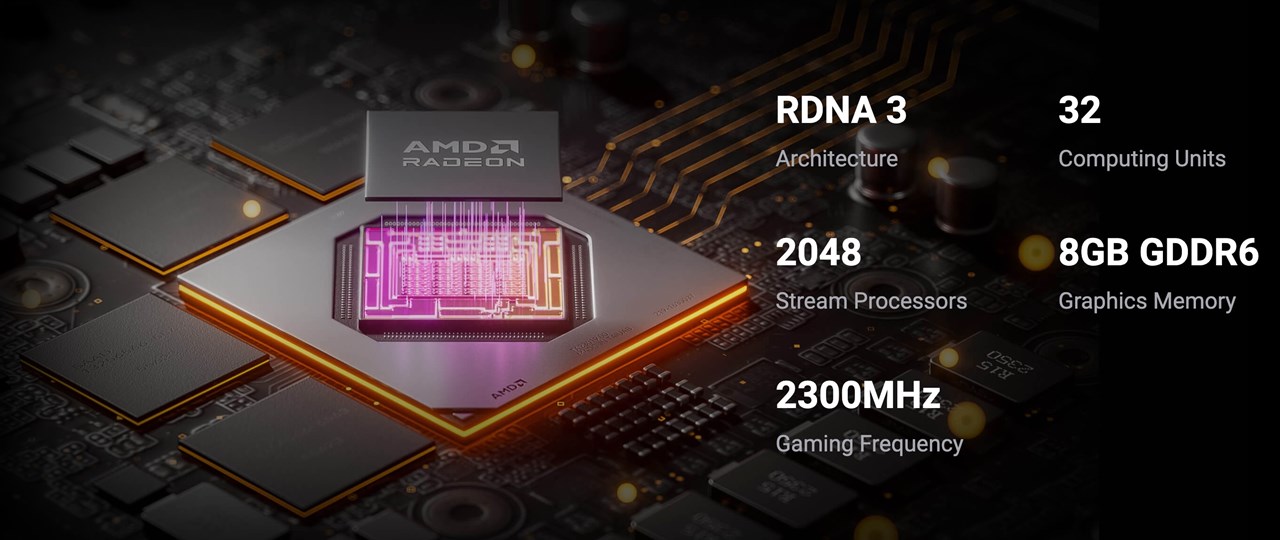 Minisforum AtomMan G7 Pt