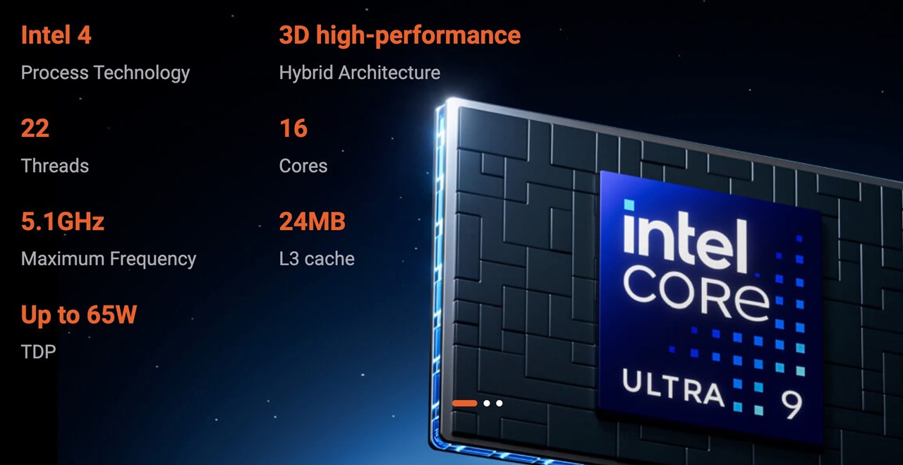 Minisforum AtomMan X7 Ti